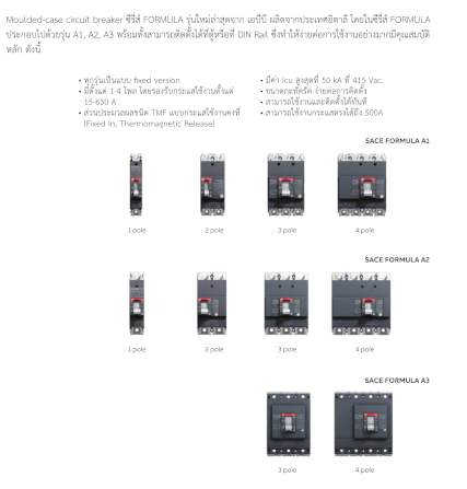 โมลเคสเซอร์กิตเบรกเกอร์ 20 แอมป์ 1 โพล (25KA) ABB MCCB A1N 125 TMF_8